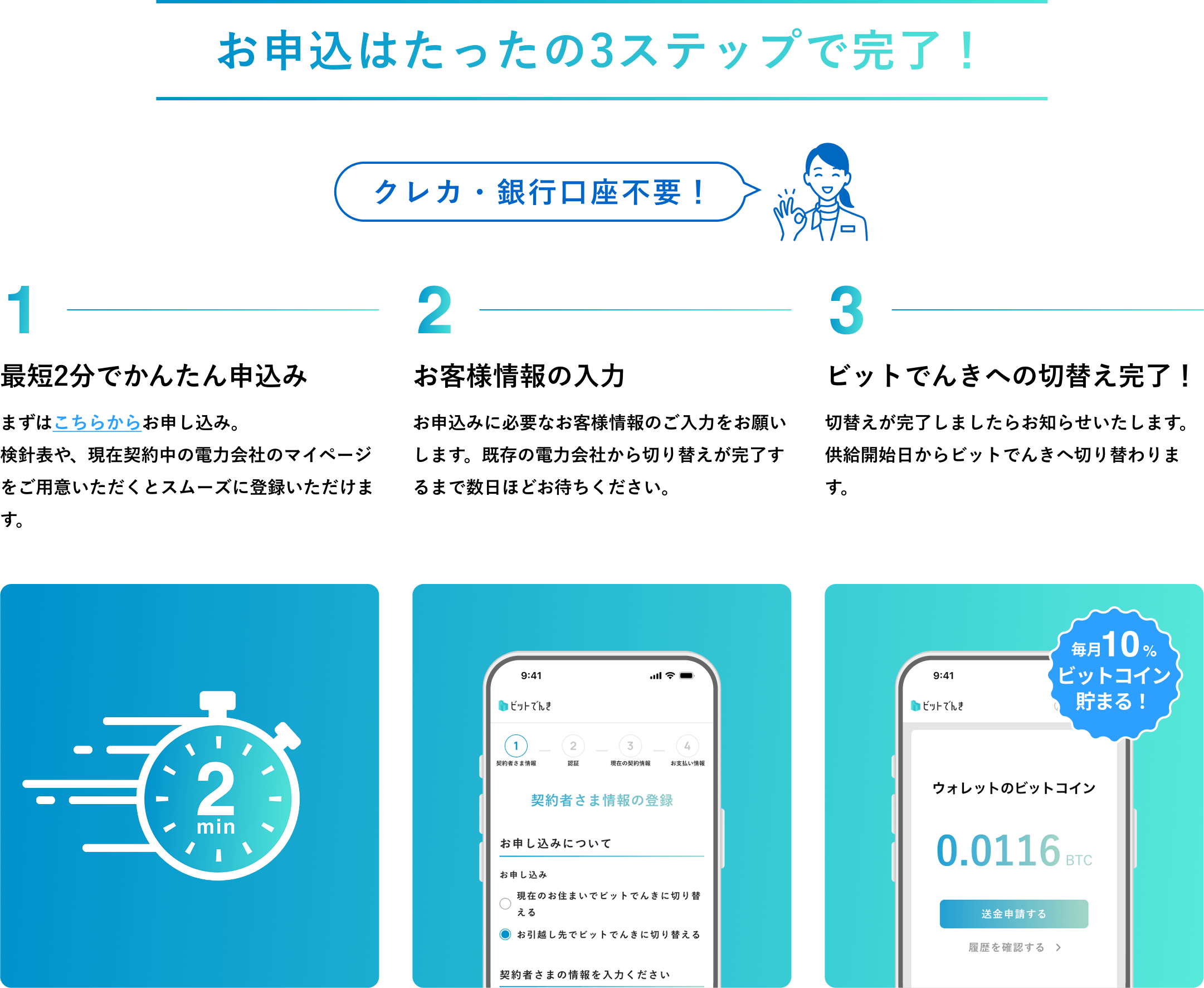 お申込3ステップ