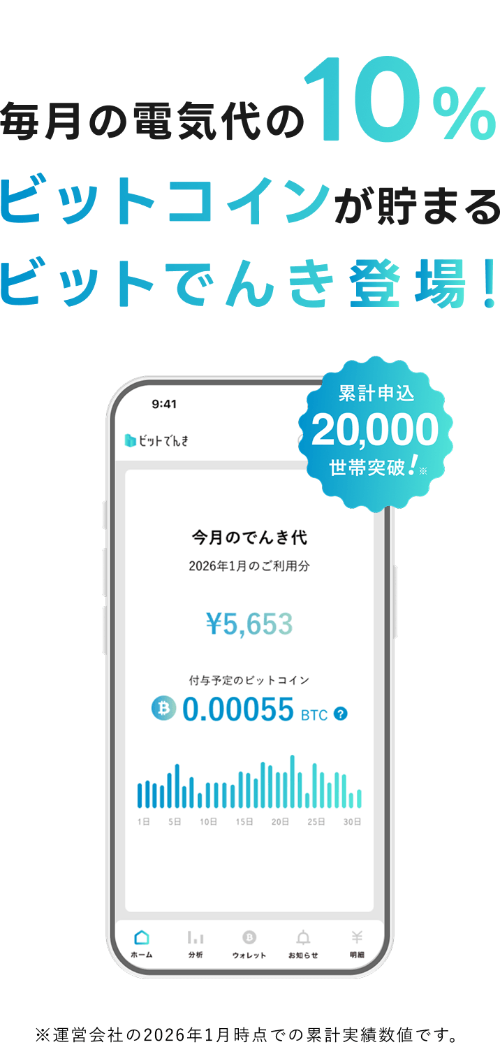 ビットでんき SP ヒーロー