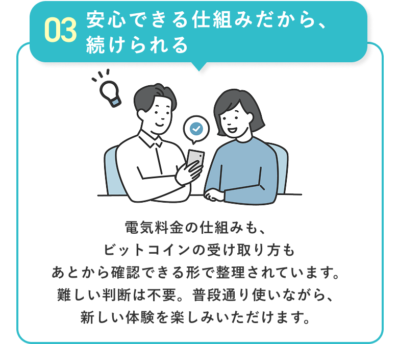 【03 安心できる仕組みだから、続けられる】電気料金の仕組みも、ビットコインの受け取り方もあとから確認できる形で整理されています。難しい判断は不要。普段通り使いながら、新しい体験を楽しみいただけます。