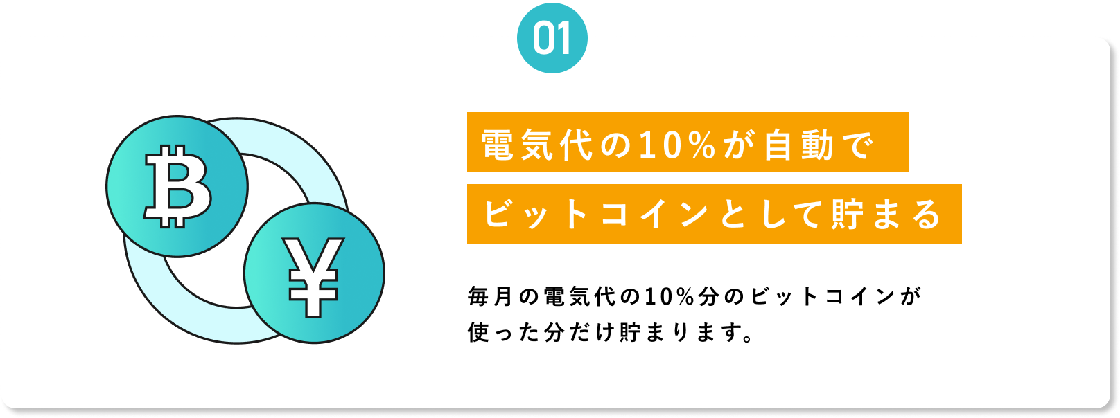 【電気代の10%が自動でビットコインとして貯まる】毎月の電気代の10%分のビットコインが使った分だけ貯まります。